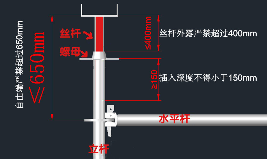 盘扣式脚手架施工规范强制条文(wén)自由端问题