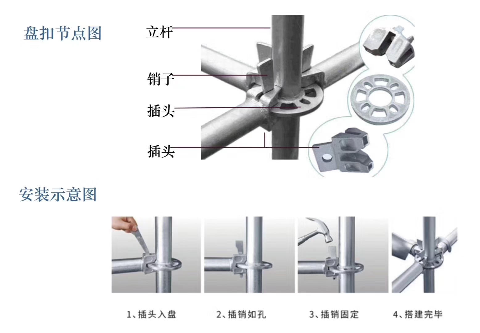 2022年6月新(xīn)的48系列北京盘扣脚手架租赁价格？(图1)