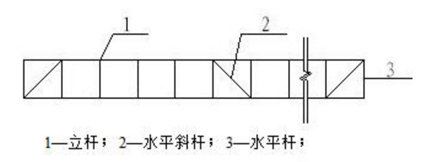 盘扣式脚手架的安装规定与施工方法是什么?(图3)